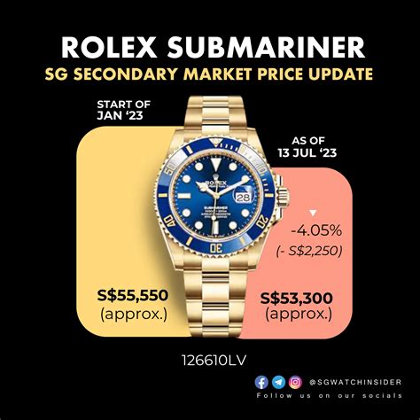 rolex singapore price 2017
